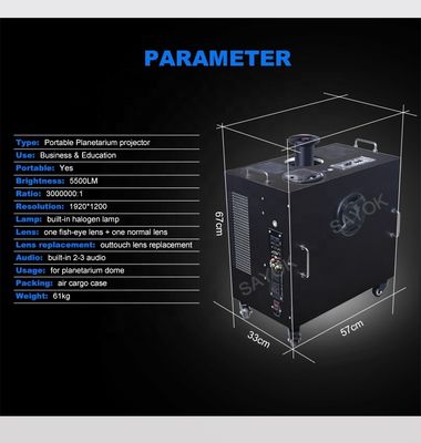 โดมฉายภาพยนตร์แบบพองลมปิดทึบแสง 100% สำหรับฉายภาพระบบดิจิทัล