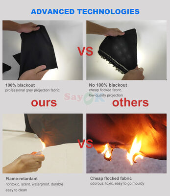 Sayok 6m การพิมพ์ดิจิตอล โทรศัพท์มือถือ โพลเนตารีਅਮโดม โทรพกพา เปิดลมเท็นท์ดาราศาสตร์สําหรับโรงเรียน